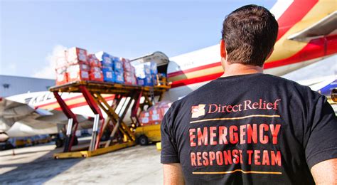 rating charities efficiency|Charity Rating .